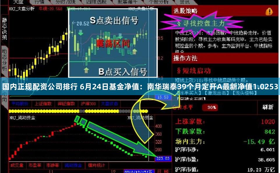 国内正规配资公司排行 6月24日基金净值：南华瑞泰39个月定开A最新净值1.0253