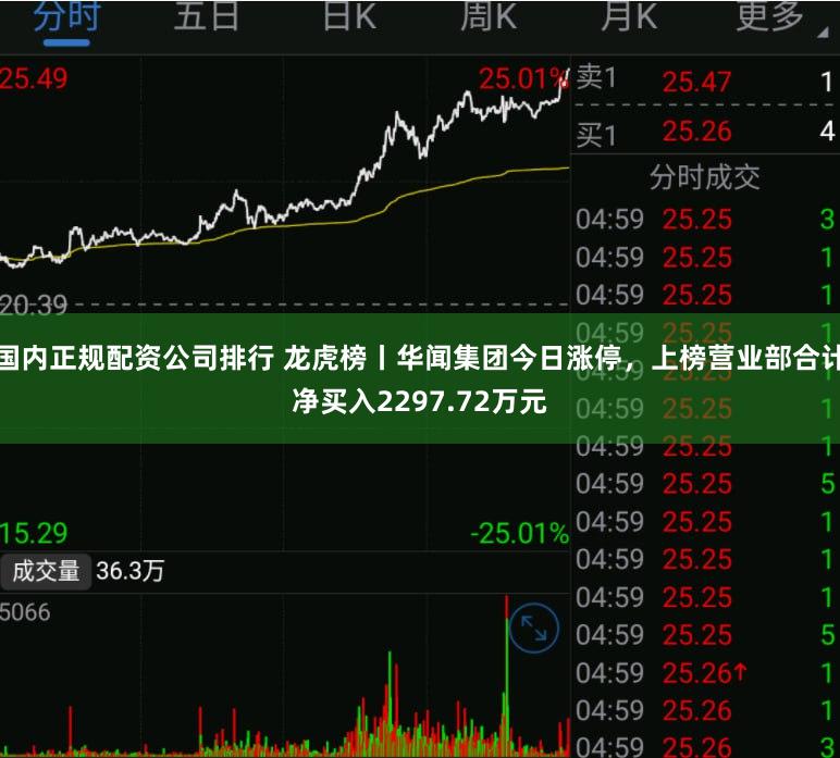 国内正规配资公司排行 龙虎榜丨华闻集团今日涨停，上榜营业部合计净买入2297.72万元