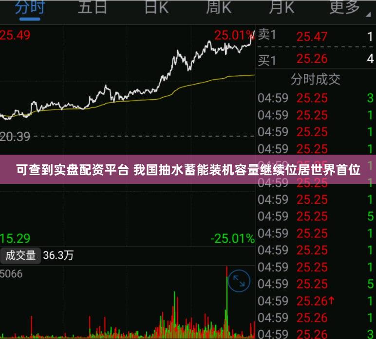 可查到实盘配资平台 我国抽水蓄能装机容量继续位居世界首位