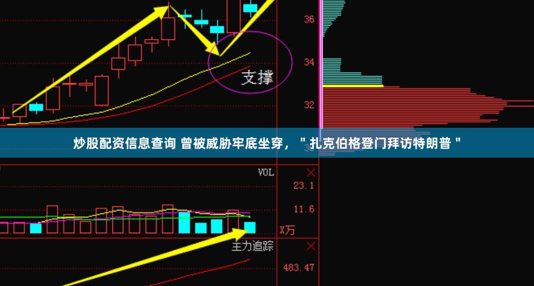 炒股配资信息查询 曾被威胁牢底坐穿，＂扎克伯格登门拜访特朗普＂