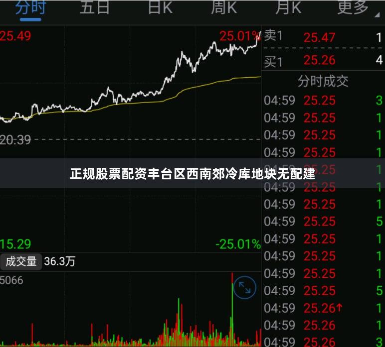 正规股票配资丰台区西南郊冷库地块无配建
